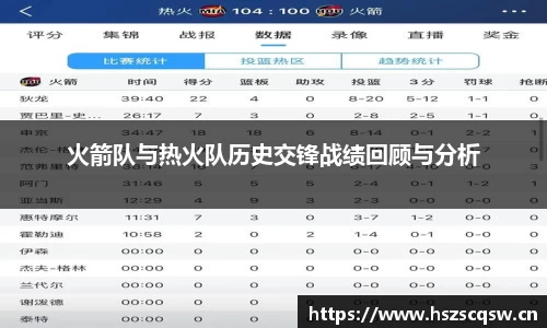 火箭队与热火队历史交锋战绩回顾与分析