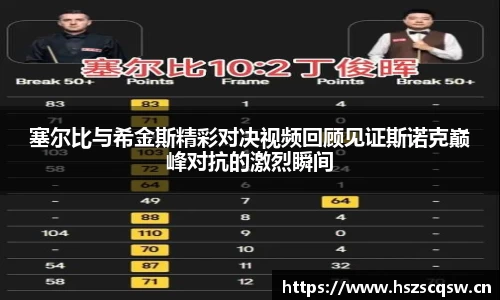 塞尔比与希金斯精彩对决视频回顾见证斯诺克巅峰对抗的激烈瞬间